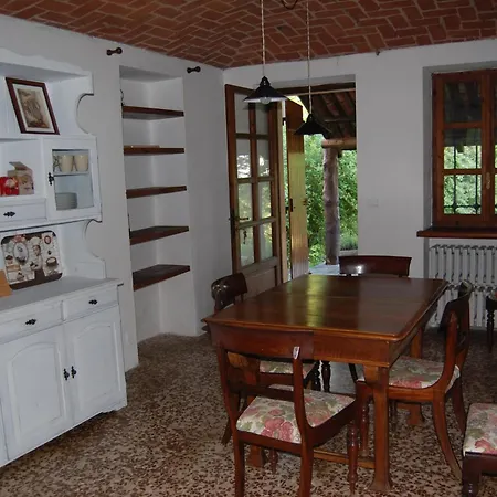 Ca'becca Bioglio- Il Portico Sulla Valle *